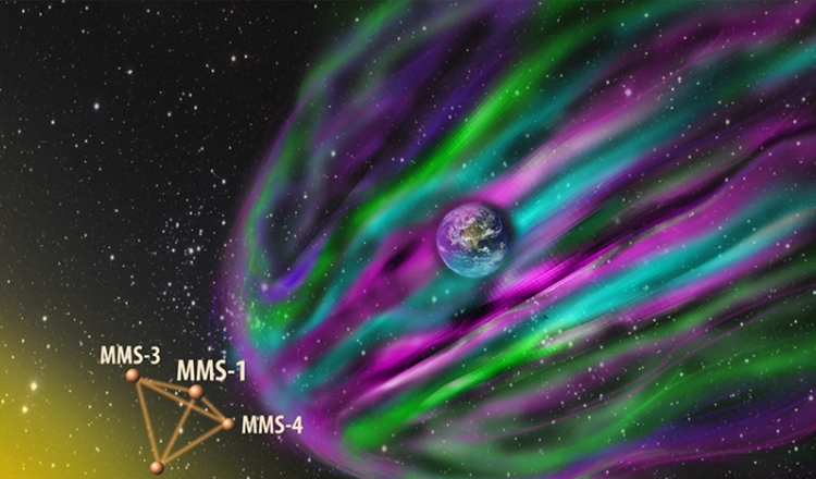 MMS-satelliterna flyger ibland genom en chockvåg som bildas när en snabb vind av laddade partiklar från solen slår in i jordens magnetfält.