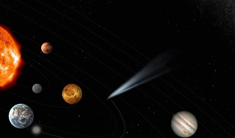 Illustration av solsystemets planeter, Solen och en inpasserande komet