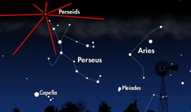 Perseidernas position på natthimlen i förhållande till stjärnbilderna Perseus och Väduren, samt stjärnan Capella och stjärnhopen Pleiaderna. Perseidernas position på natthimlen i förhållande till stjärnbilderna Perseus och Väduren, samt stjärnan Capella och stjärnhopen Pleiaderna.