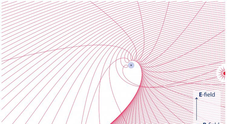 Illustration från avhandlingen Illustration från avhandlingen