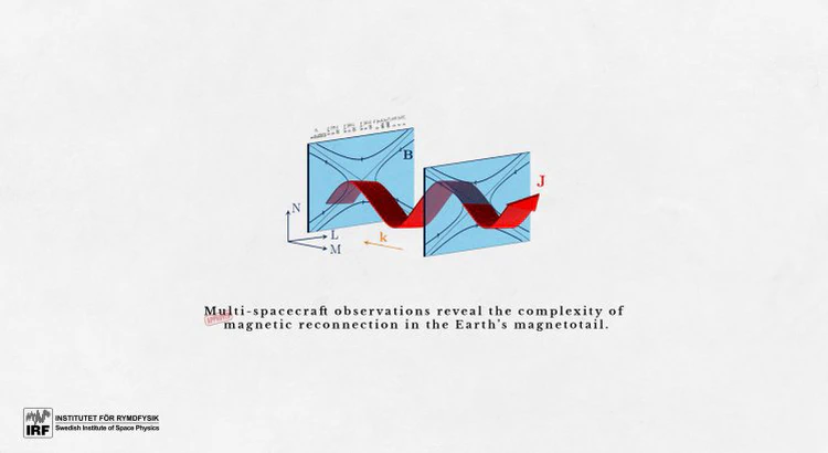Illustration från artikeln Illustration från artikeln