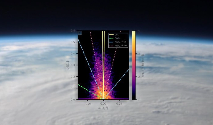 Data från artikeln med Jordens molniga atmosfär som fond Data från artikeln med Jordens molniga atmosfär som fond