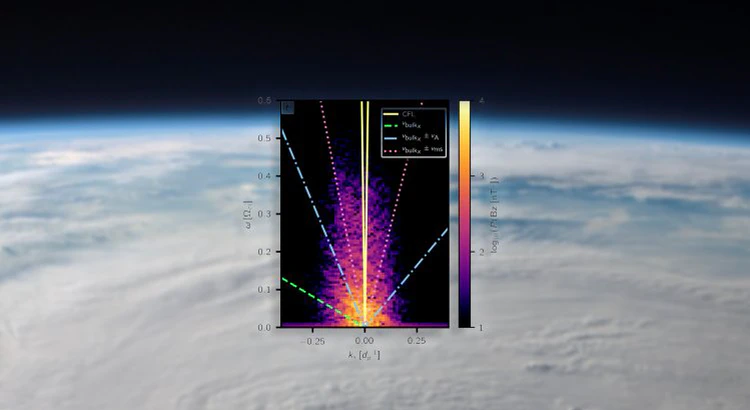 Data från artikeln med Jordens molniga atmosfär som fond Data från artikeln med Jordens molniga atmosfär som fond