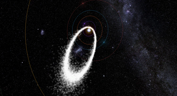 Meteor showers as seen from space