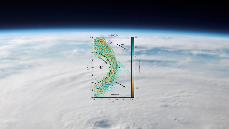 A new study uncovers the missing link between ULF waves in the foreshock and the magnetosphere